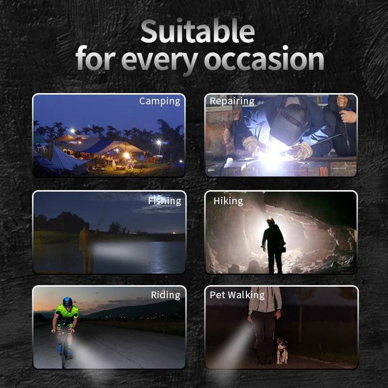 AIGO T10 LED Flashlight