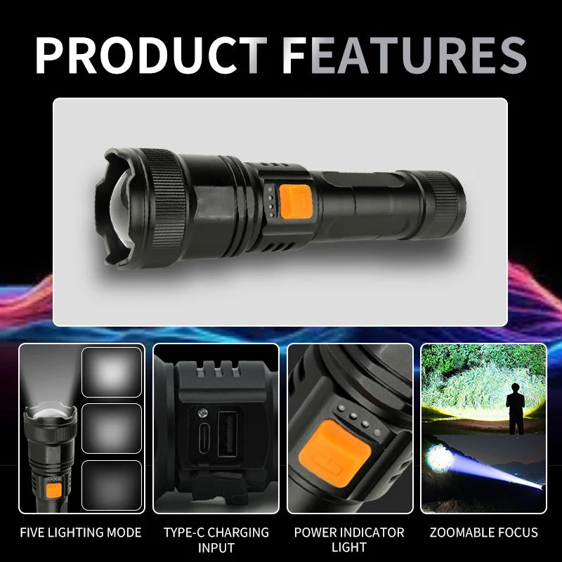 AIGO T10 LED Flashlight